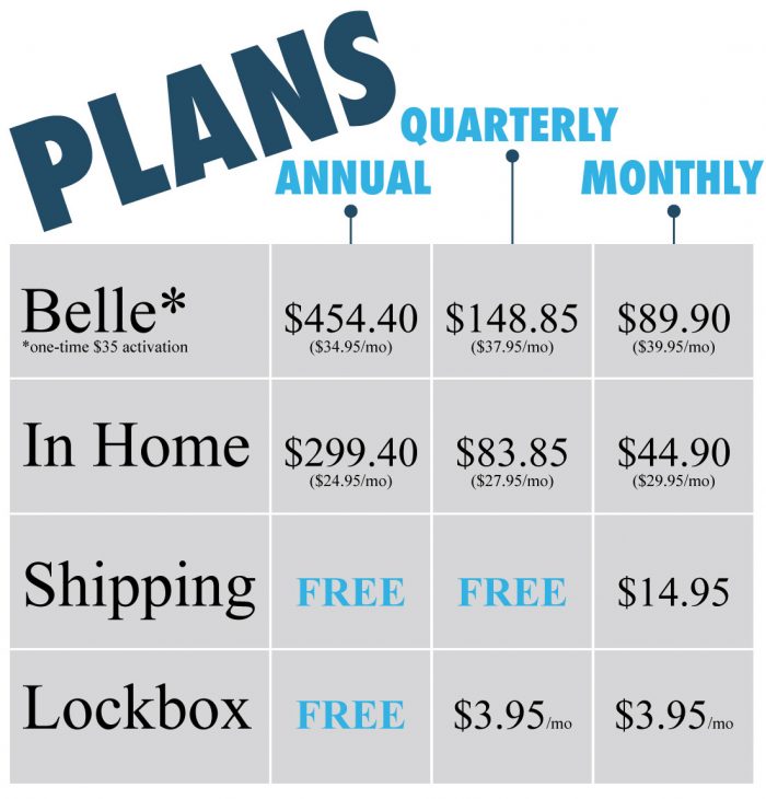 Pricing-Chart